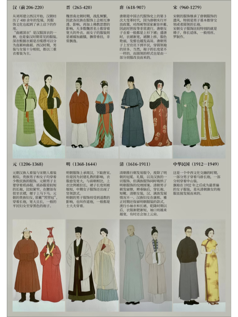Dynasties clothing style